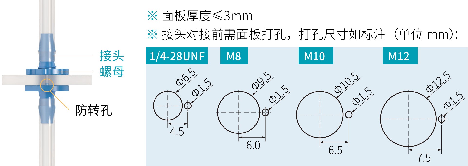 尺寸图2_接头-穿板软管 6 副本.jpg