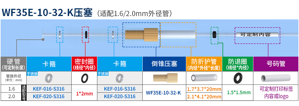 PEEK翻边接头改1_03.jpg