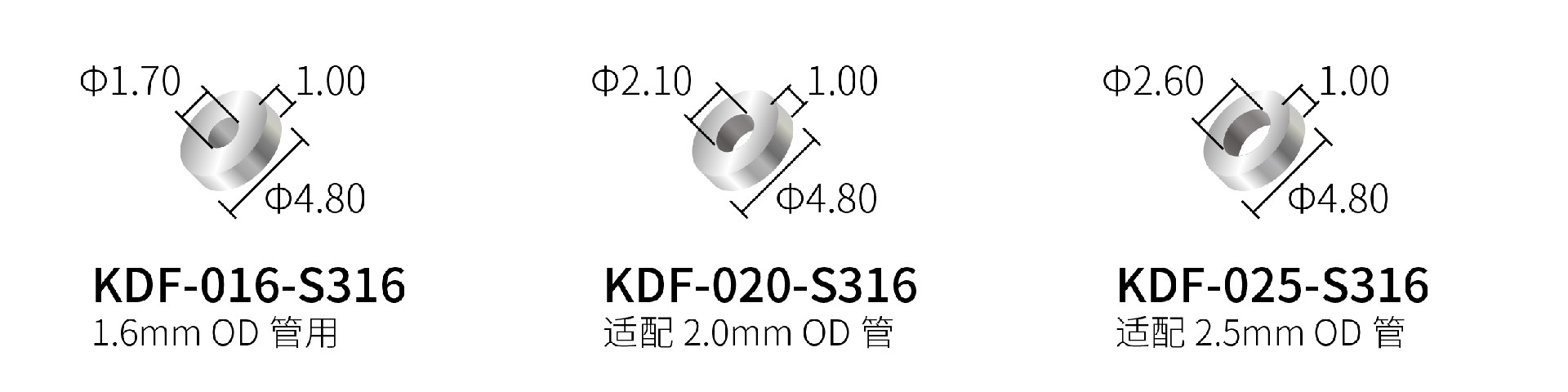 尺寸图2_翻边6.jpg