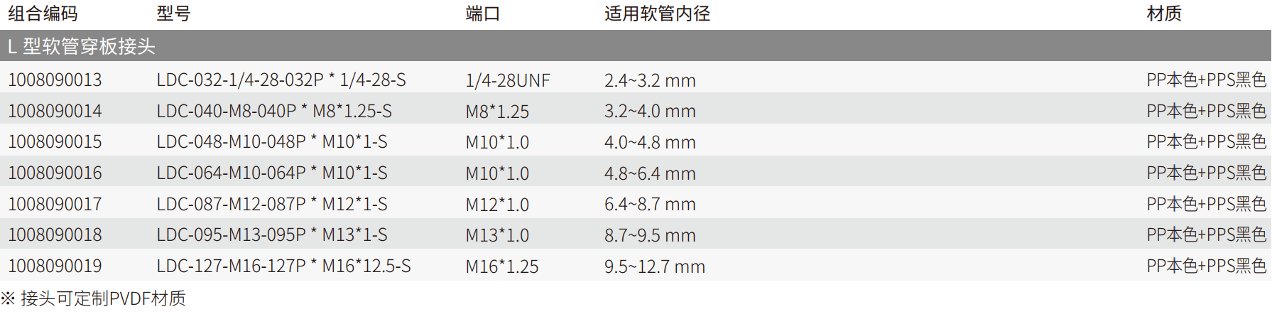 screenshot_2025-06-24_10-40-13.png