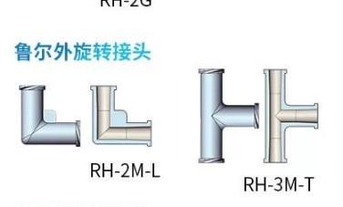 润泽流体新品上市 | 全新鲁尔接头